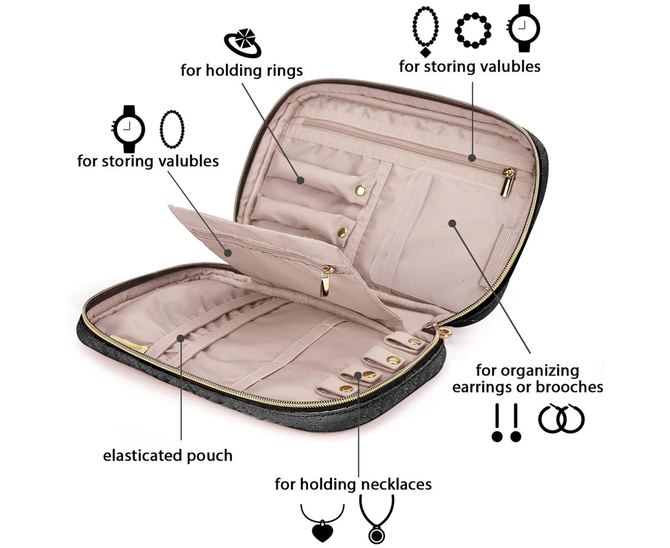 Travel Jewelry Organizer Case Portable Jewelry Storage Bag